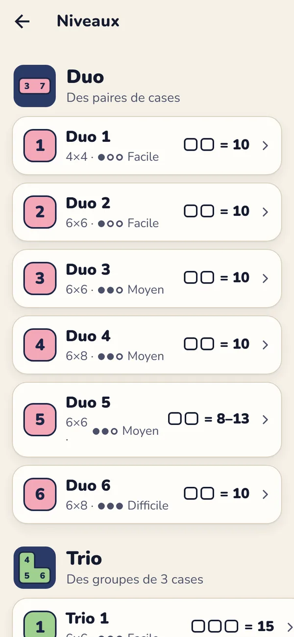 Tous les niveaux