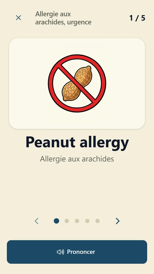 Le mode Montrer : la carte « Allergie aux arachides, urgence » affichée en plein écran